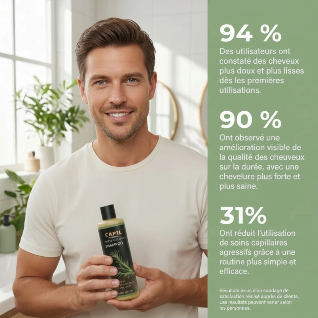 CAPILNOVA Homme – Le shampooing qui redonne vie à vos cheveux :